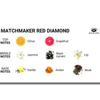 AUGE DER LIEBE - MATCHMAKER RED DIAMOND PHEROMONE PARFÜM LOCKT IHN AN 30 ML