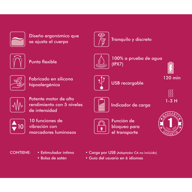 SHUNGA – DISPLAY MIT 6 FUCHSIA-INTIMMASSAGERN