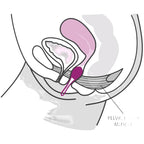 FUN FACTORY - SMARTBALL UNO BECKENBALL WEISS / PASTELLFLIEDER