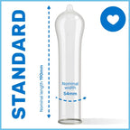 PASANTE - CONDOMS RED RIBBON 144 UNITS