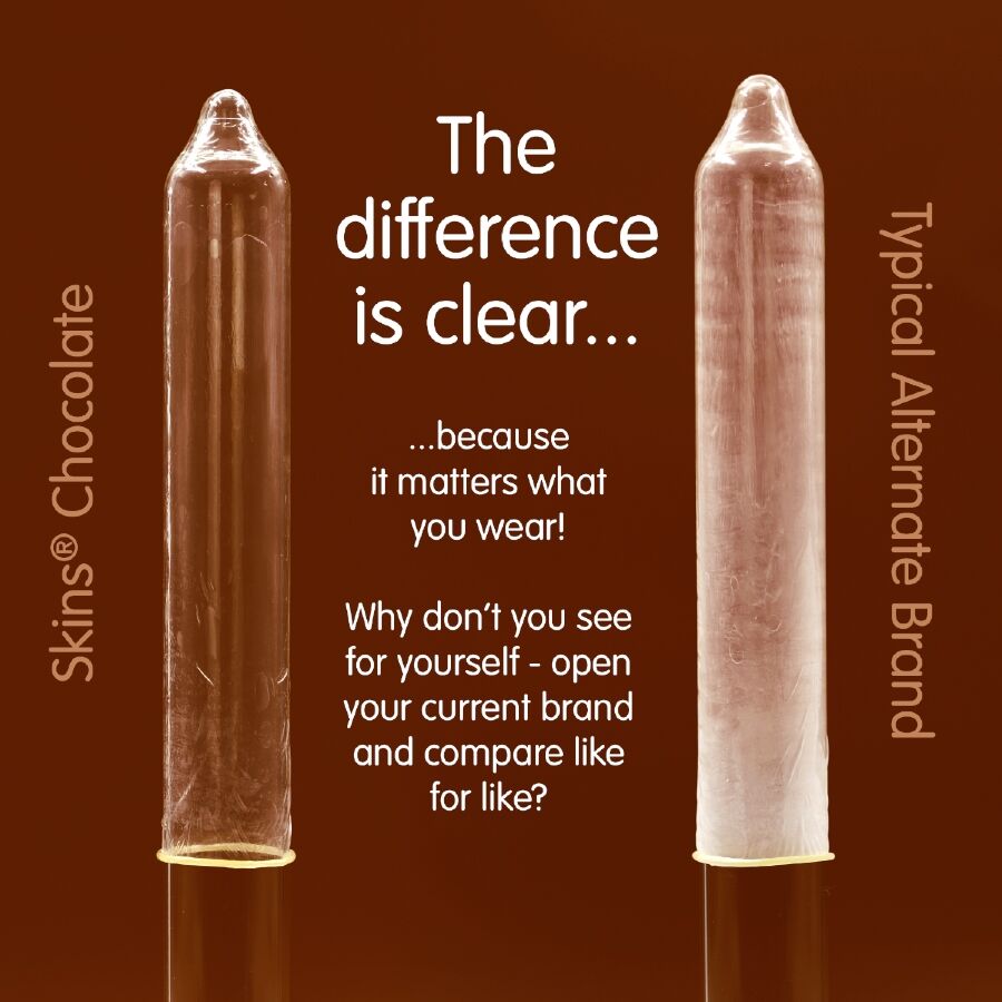 SKINS - CHOCOLATE PREMIUM CONDOMS PACK 8