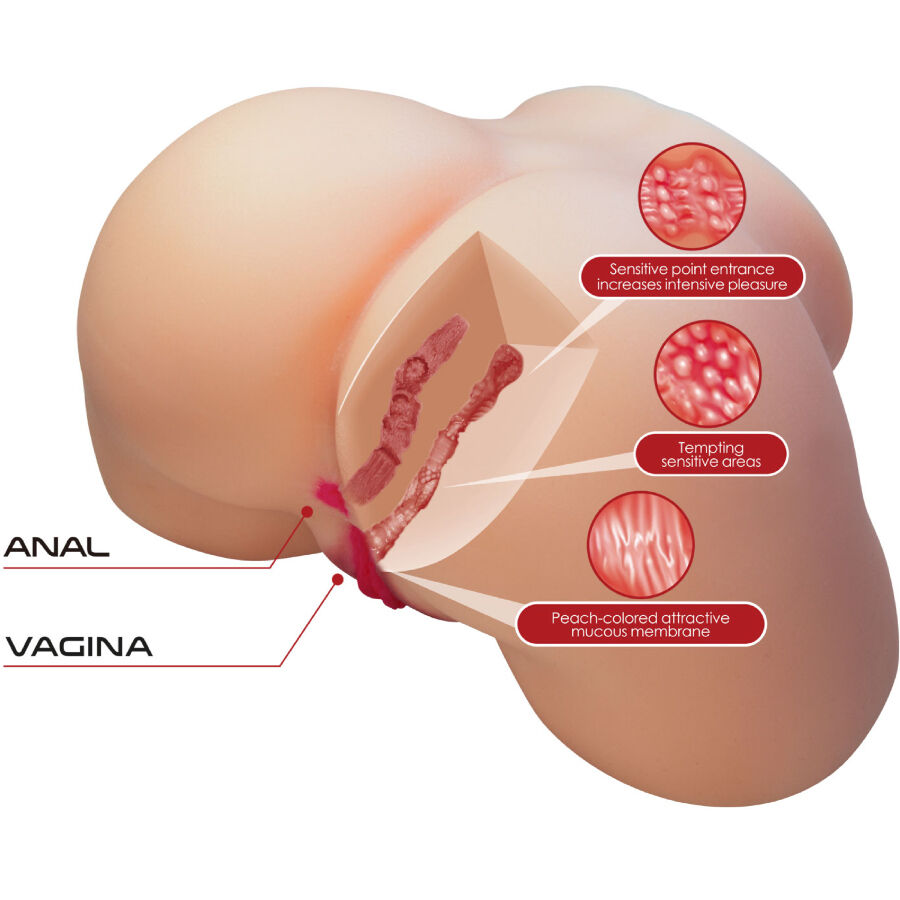 CRAZY BULL - OLIVIA REALISTIC FEMALE BUTT VAGINA AND ANAL 5.5 KG