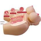 CRAZY BULL - GRACE REALISTIC FEMALE TORSO VAGINA AND ANAL 7.5 KG